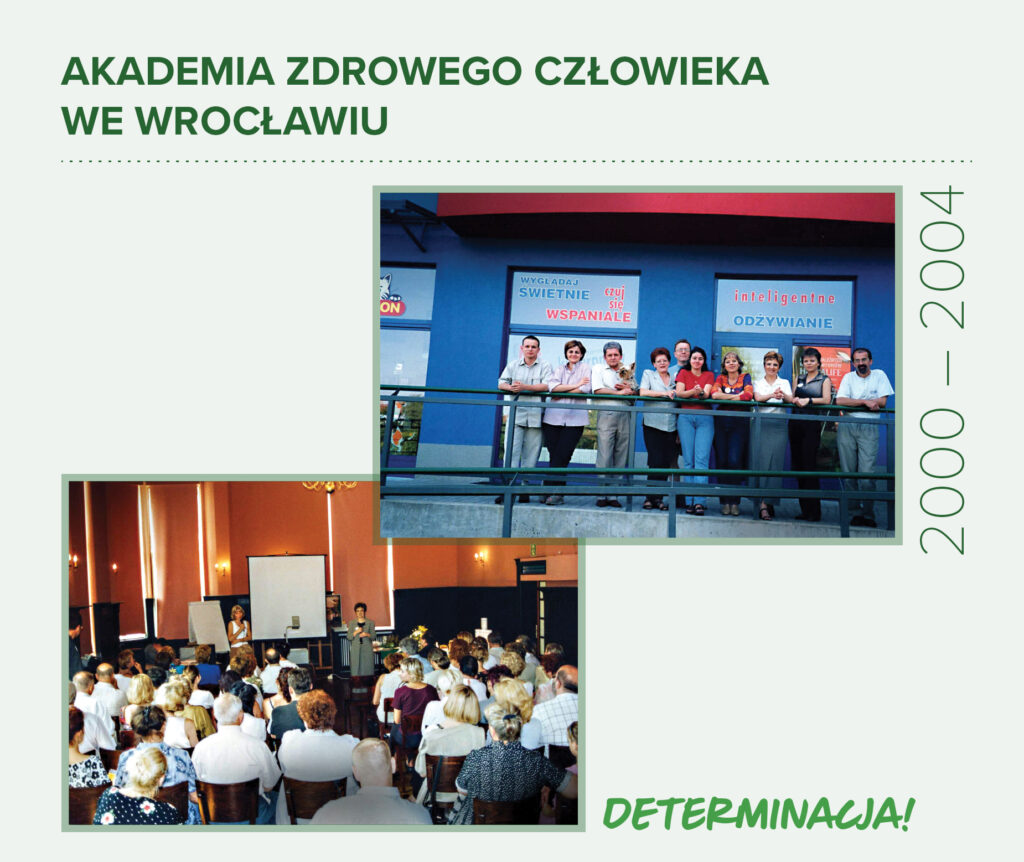 Akademia Zdrowego Człowieka we Wrocławiu Historia Sukcesu 2000 - 2004